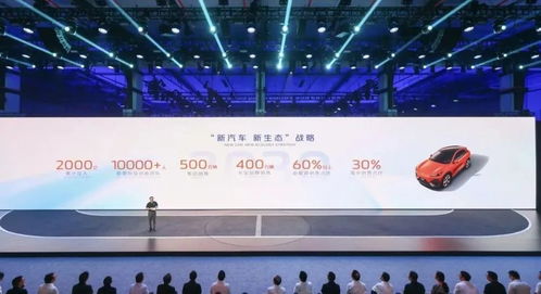 長安汽車四大標(biāo)準(zhǔn)定義數(shù)智新汽車時代，新材料技術(shù)推廣服務(wù)引領(lǐng)行業(yè)變革