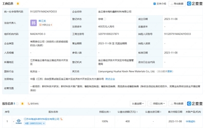 華海誠科進軍連云港，新材料子公司啟航賦能產業創新